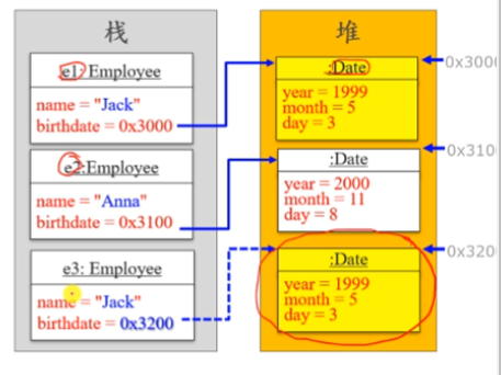 复习 C++ 类（二）拷贝构造，赋值运算符，析构（1）_C++_03