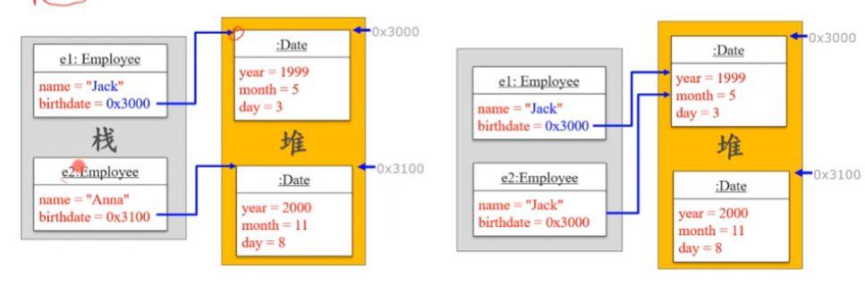 复习 C++ 类（二）拷贝构造，赋值运算符，析构（1）_C++_04