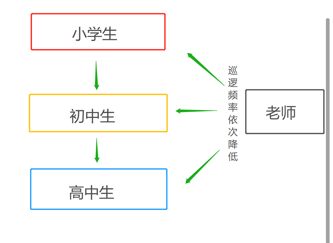 pycharm基本使用_数据_20