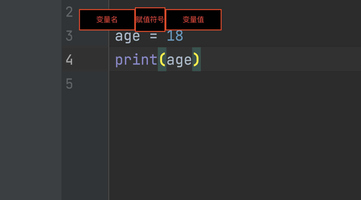 python的变量与垃圾回收机制_数据