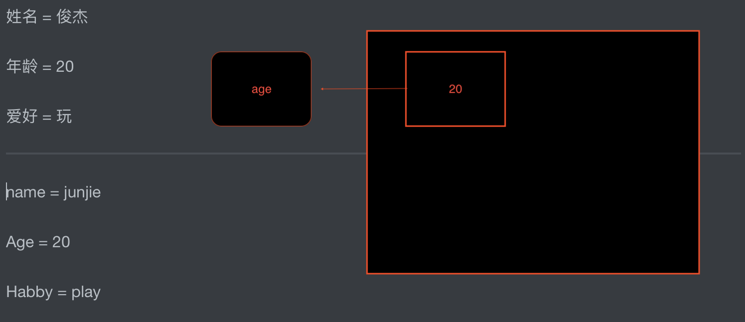 python的变量与垃圾回收机制_数据_03