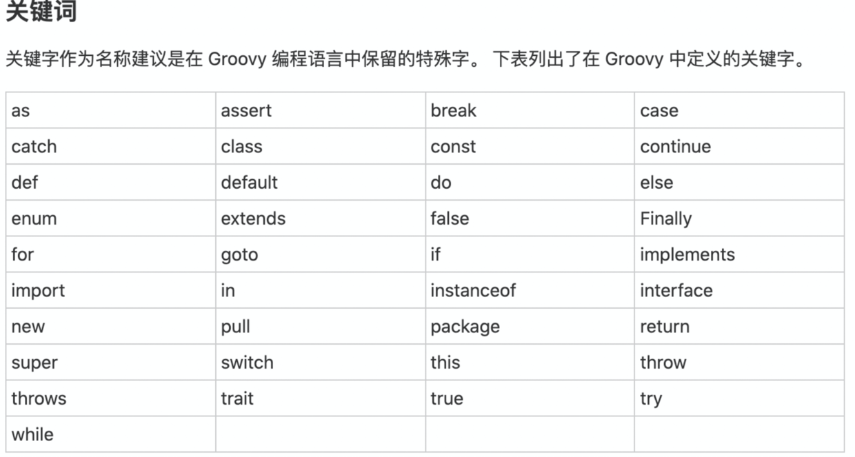 Groovy基础语法！_字符串