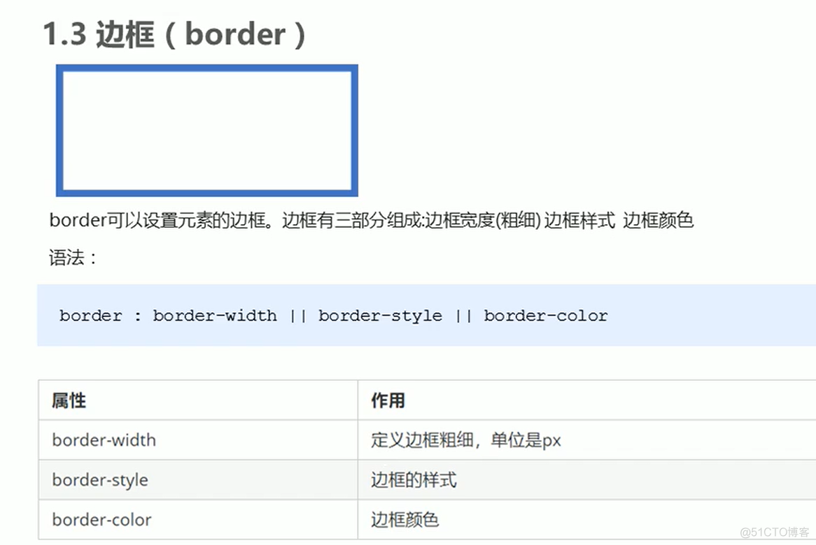 css盒子模型    border   padding   margin_IT_03