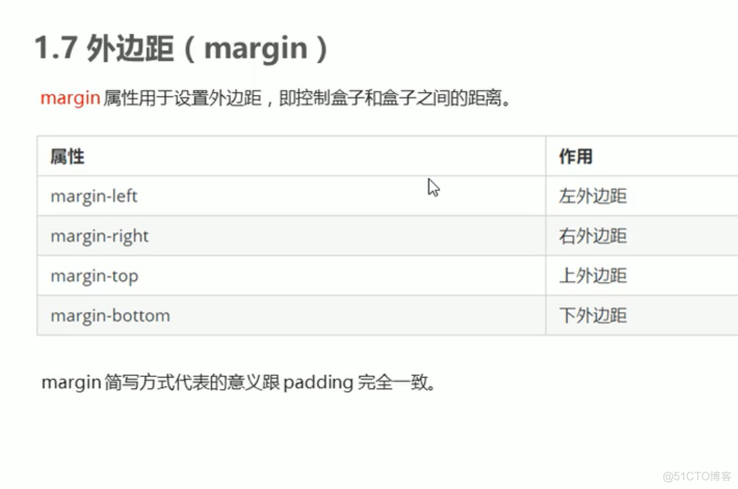 css盒子模型    border   padding   margin_IT_13