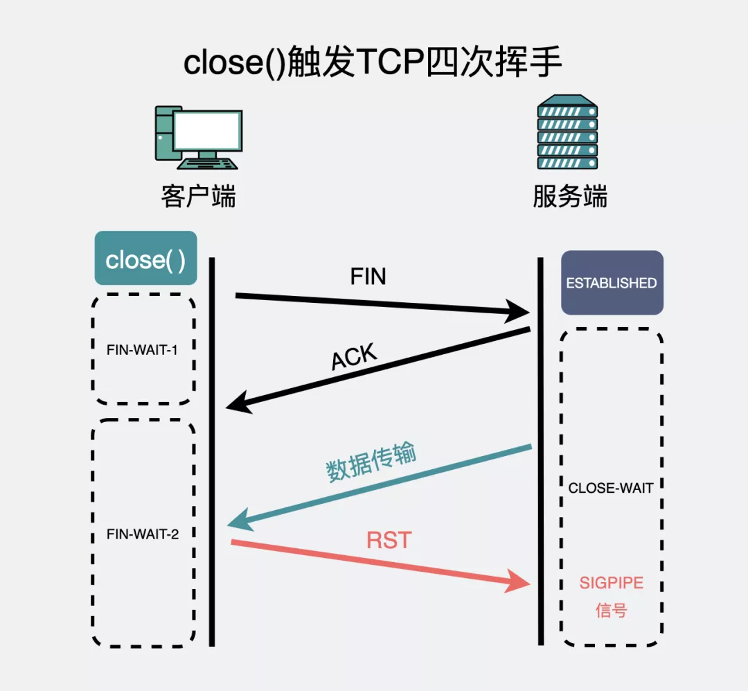 RST_数据_08