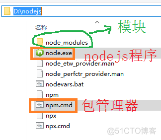 （转载）NodeJS npm安装教程_环境变量_06