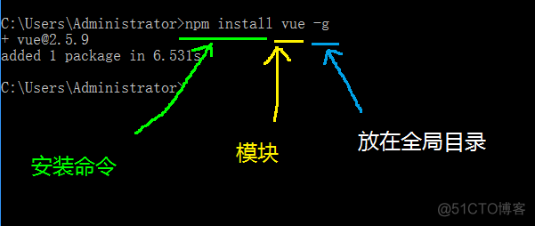 （转载）NodeJS npm安装教程_配置信息_22