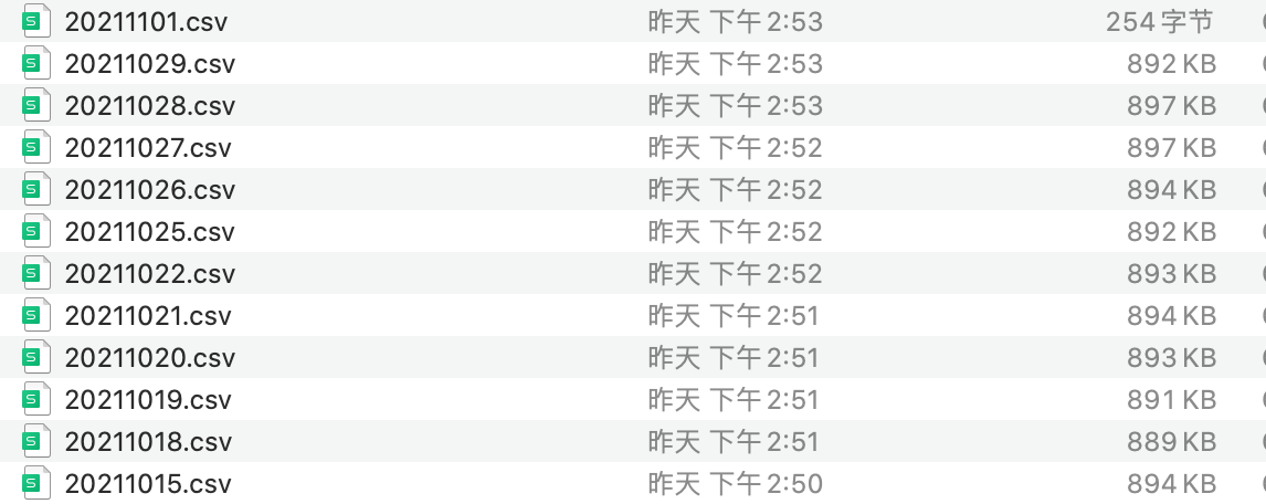 股票数据分析_sql