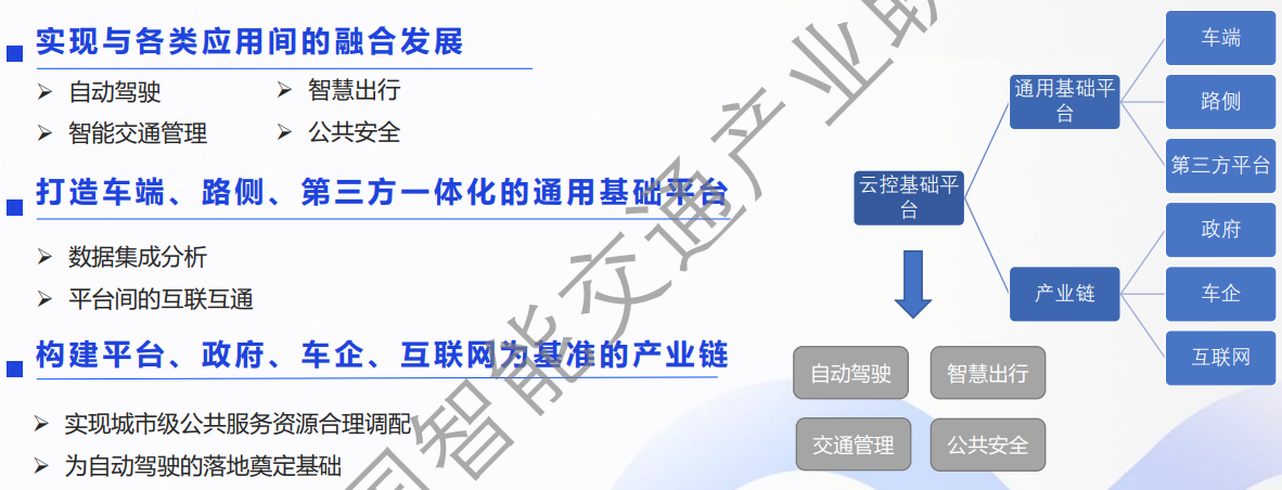 《车路协同云控基础平台》系列标准 提案汇报_数据_08