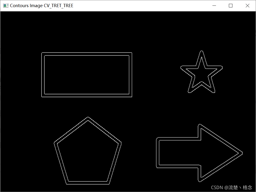 OpenCV findContours函数_取值_11