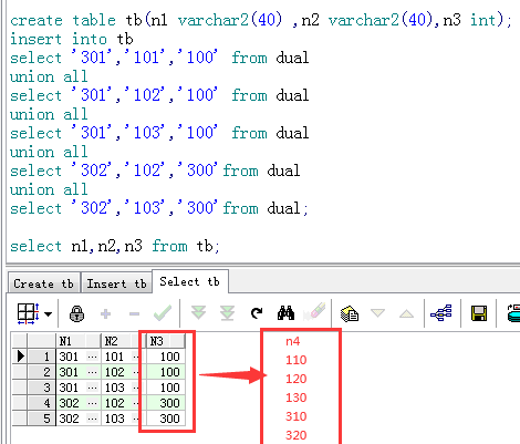 sql分组后排序计算_IT