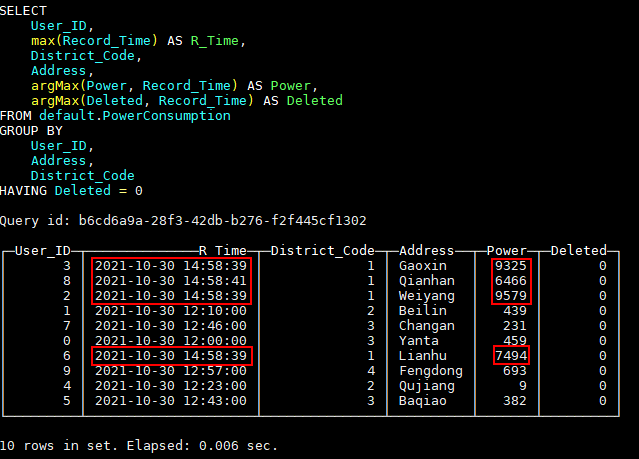 ReplacingMergeTree：实现Clickhouse数据更新_51CTO博客_clickhouse