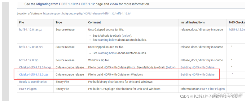 Hdf5开发笔记（一）：hdf5介绍，在windows上编译msvc2015x64版本_f5_14