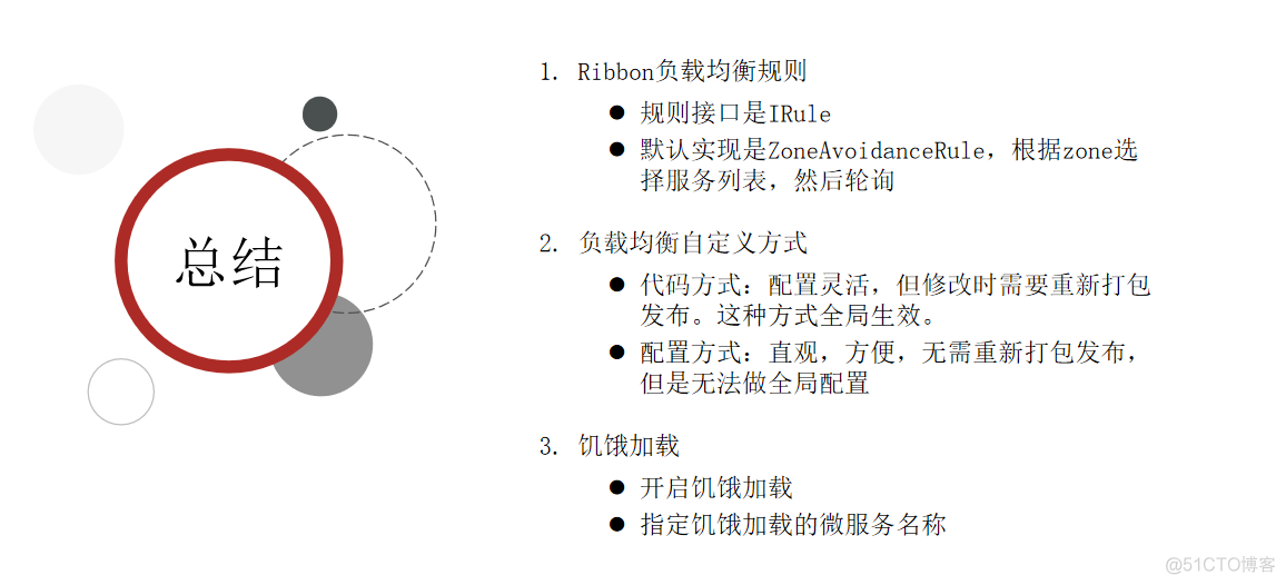 Ribbon负载均衡_微服_03