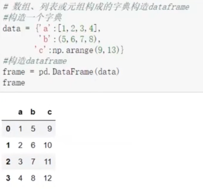 大数据-数据分析-pandas-DataFrame_其他_04