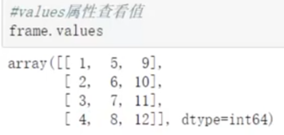 大数据-数据分析-pandas-DataFrame_python数据分析_05