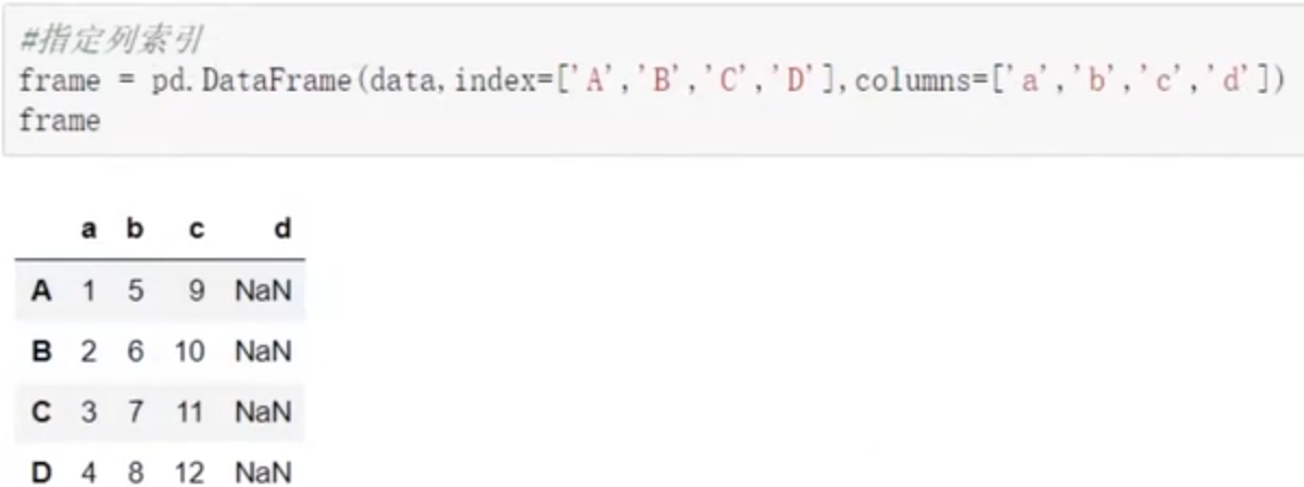 大数据-数据分析-pandas-DataFrame_python数据分析_07