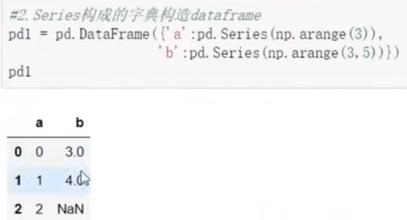 大数据-数据分析-pandas-DataFrame_其他_08