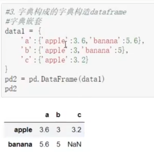 大数据-数据分析-pandas-DataFrame_其他_09