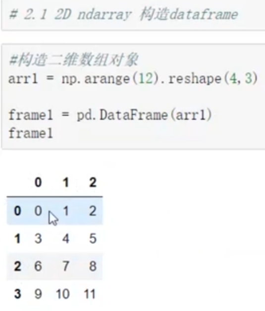 大数据-数据分析-pandas-DataFrame_其他_10