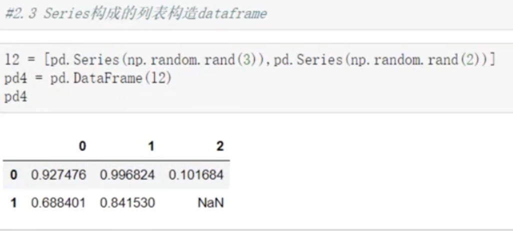 大数据-数据分析-pandas-DataFrame_python数据分析_12