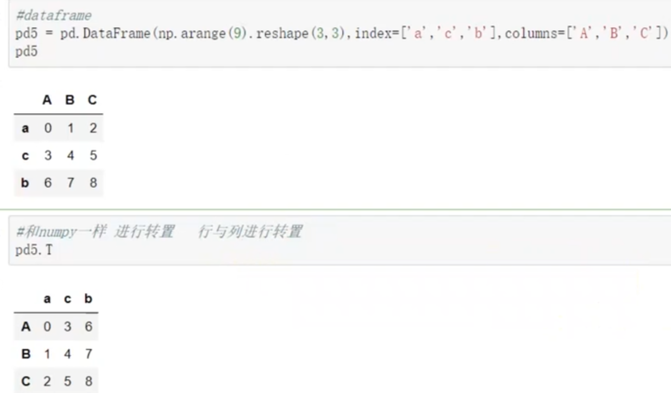 大数据-数据分析-pandas-DataFrame_python数据分析_14