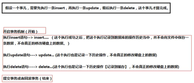 mysql事务_数据库