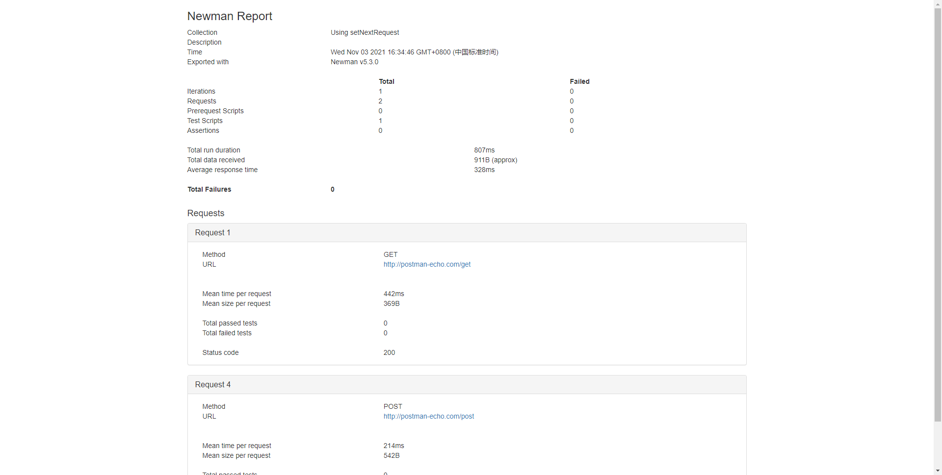 Postman+ Newman （三）_json_09