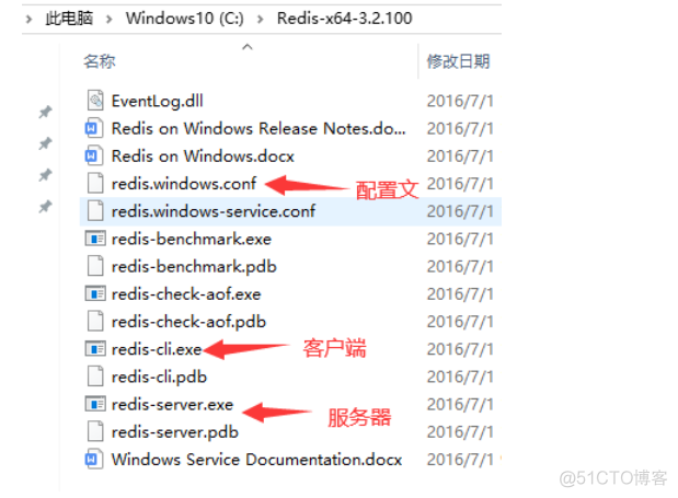 Redis 基础 redis安装 redis基本类型操作语句 解析配置文件redis.conf  Redis密码设置  Redis通用key操作命令_配置文件_02