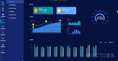 浅谈BIM+GIS虚拟仿真的智慧园区的应用_图层_07