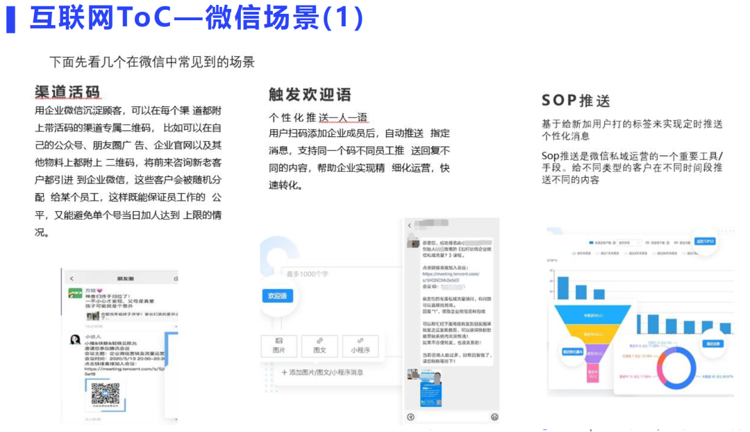 用户画像场景与技术实现方案_数据_03