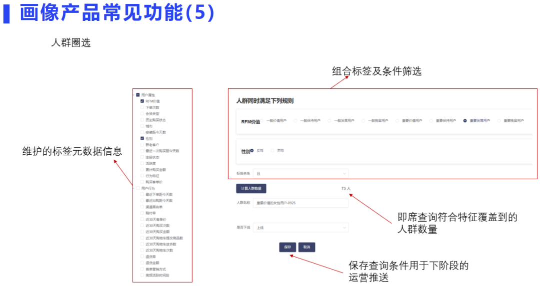 用户画像场景与技术实现方案_微信_12