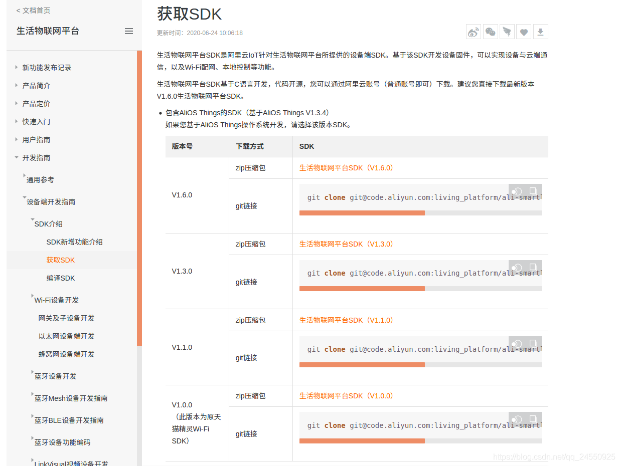 [阿里生活物联网平台]第一章:SDK(V1.6.0) Linux交叉编译成库,待使用_生活物联网平台_02