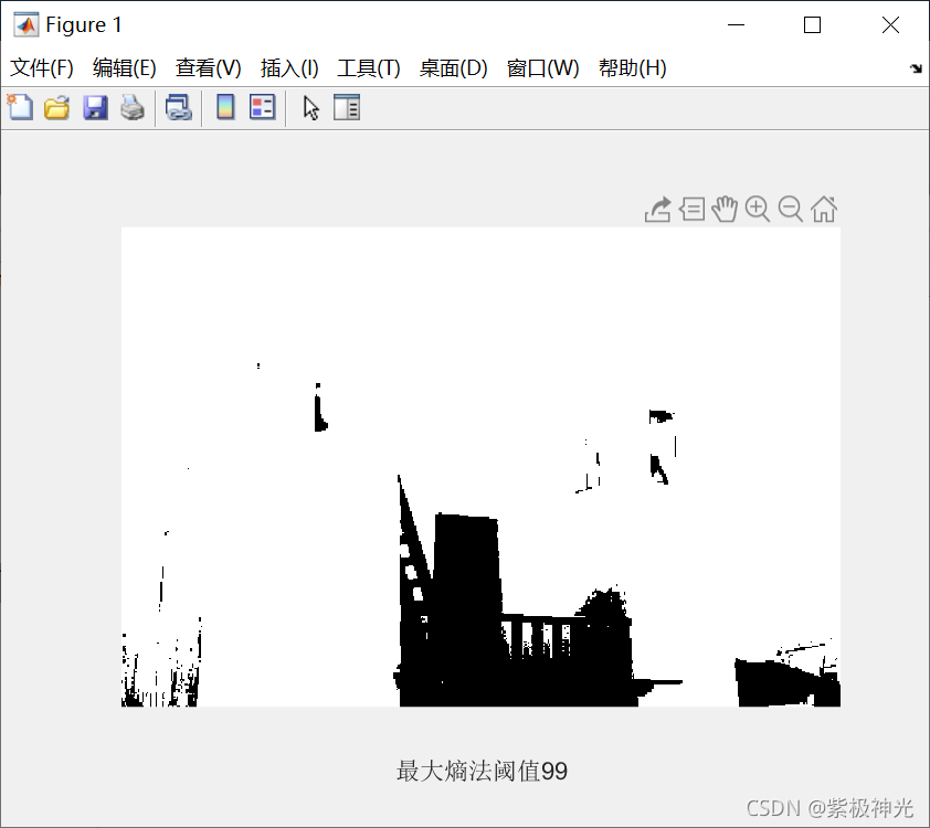 【阙值分割】基于matlab遗传算法自适应多阈值图像分割【含Matlab源码 1460期】_图像处理