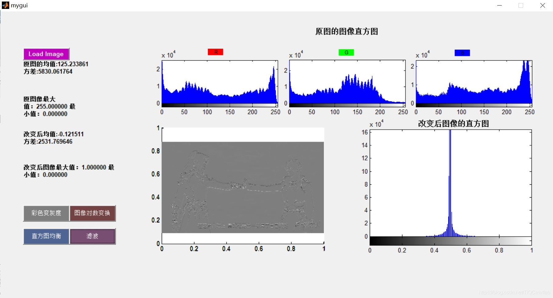 【图像处理】基于matlab GUI图像直方图+滤波处理【含Matlab源码 839期】_图像处理_04