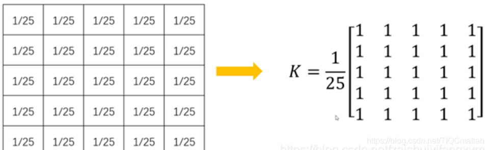 【图像去噪】基于matlab GUI中值+均值+维纳+小波滤波图像去噪【含Matlab源码 800期】_去噪_07