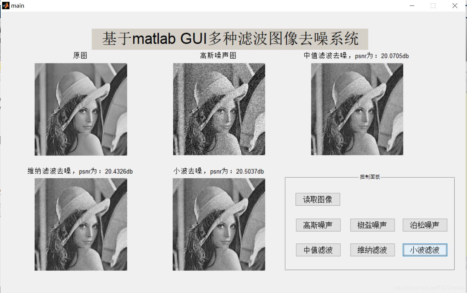 【图像去噪】基于matlab GUI中值+均值+维纳+小波滤波图像去噪【含Matlab源码 800期】_图像去噪_09