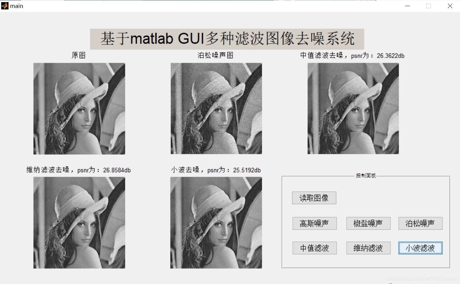 【图像去噪】基于matlab GUI中值+均值+维纳+小波滤波图像去噪【含Matlab源码 800期】_去噪_11