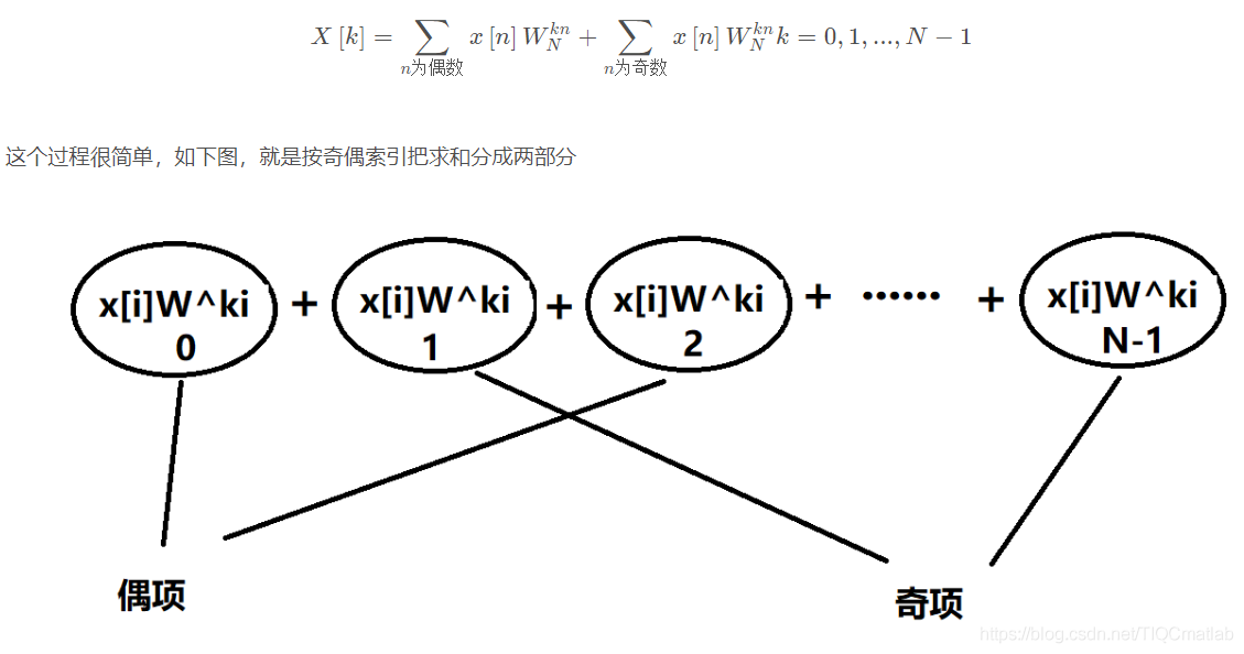 【图像压缩】基于matlab GUI FFT图像压缩【含Matlab源码 843期】_ide_06