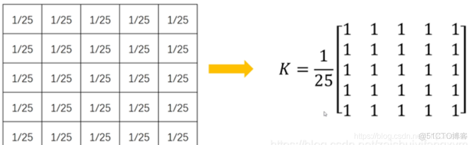 【图像去噪】基于matlab GUI均值+中值+空间+高斯滤波图像去噪【含Matlab源码 763期】_matlab图像处理_05