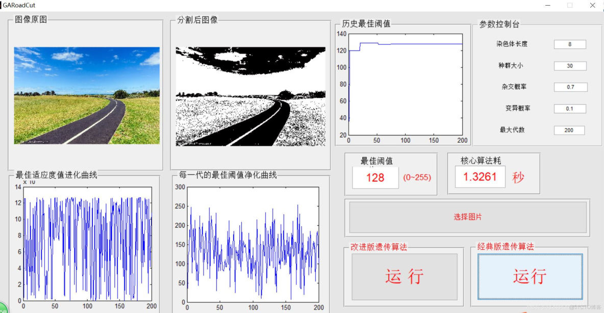 【图像分割】基于matlab GUI遗传算法Otsu图像分割【含Matlab源码 734期】_算法
