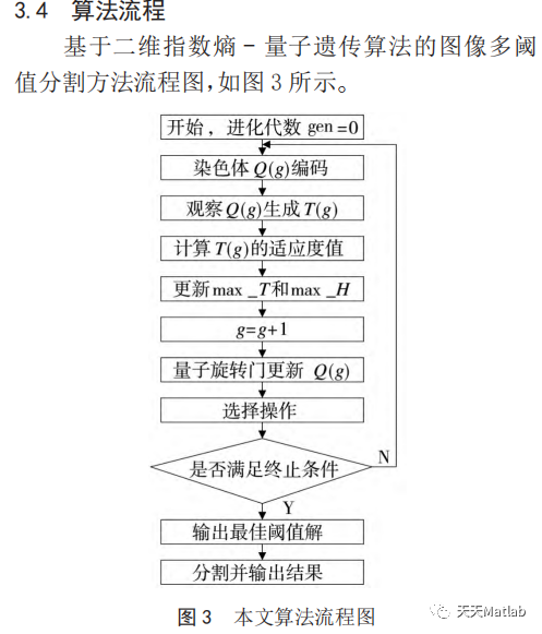 【图像分割】基于量子遗传算法优化最大熵法图像多阈值实现图像分割matlab代码_图像分割_19