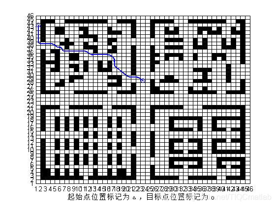 【路径规划】基于matlab A_star算法机器人避障自动寻路路径规划【含Matlab源码 496期】_搜索_03