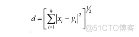 【手写数字识别】基于matlab GUI模板匹配手写数字识别【含Matlab源码 094期】_人工智能_02