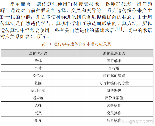 【路径规划】基于matalb遗传算法机器人栅格地图路径规划【含Matlab源码 022期】_迭代_09