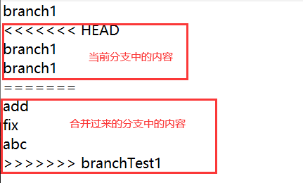 Git＆Github常用知识整理(2)_数据_06