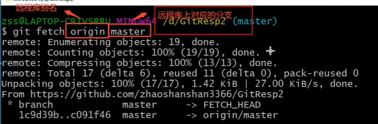 Git＆Github常用知识整理(2)_数据_11