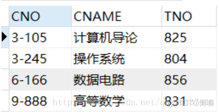 详解数据库表之间的连接方式_SQL