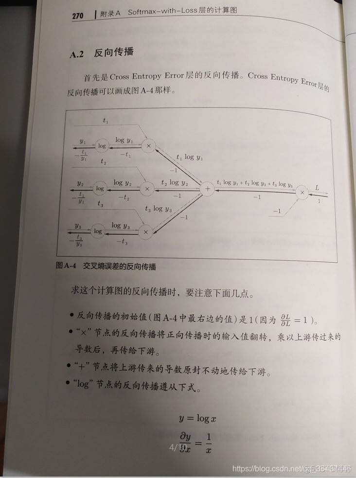 台大李宏毅教授机器学习HW2 作业二  赢家还是输家_李宏毅_04