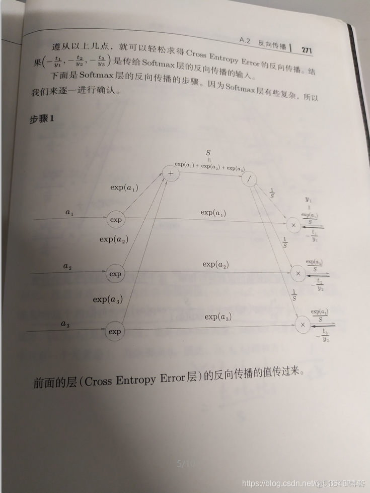 台大李宏毅教授机器学习HW2 作业二  赢家还是输家_机器学习_05